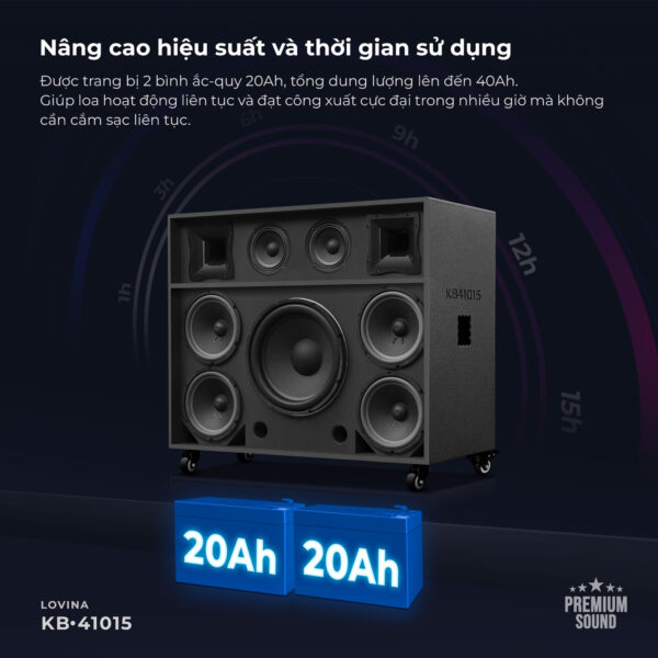 Loa karaoke di động có SUB Lovina KB-41015 - Hình ảnh 9